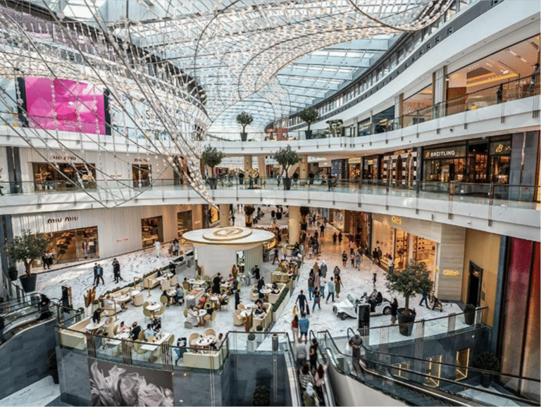 Shopping Malls in UAE: Best Places for Shopping, Dining and Family  Entertainment